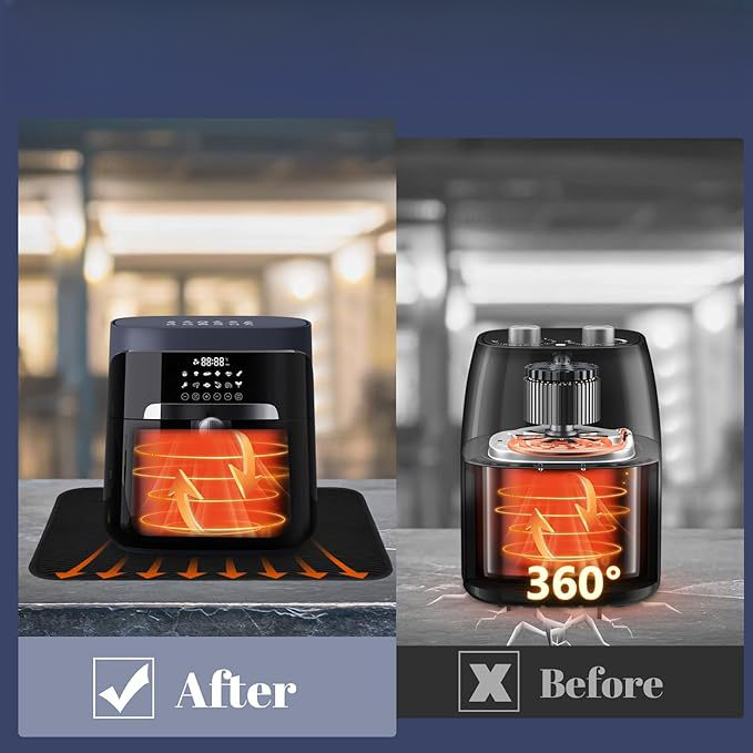Tapete preto para eletrodomést - Kitchen Appliances Are avaliação e preço
