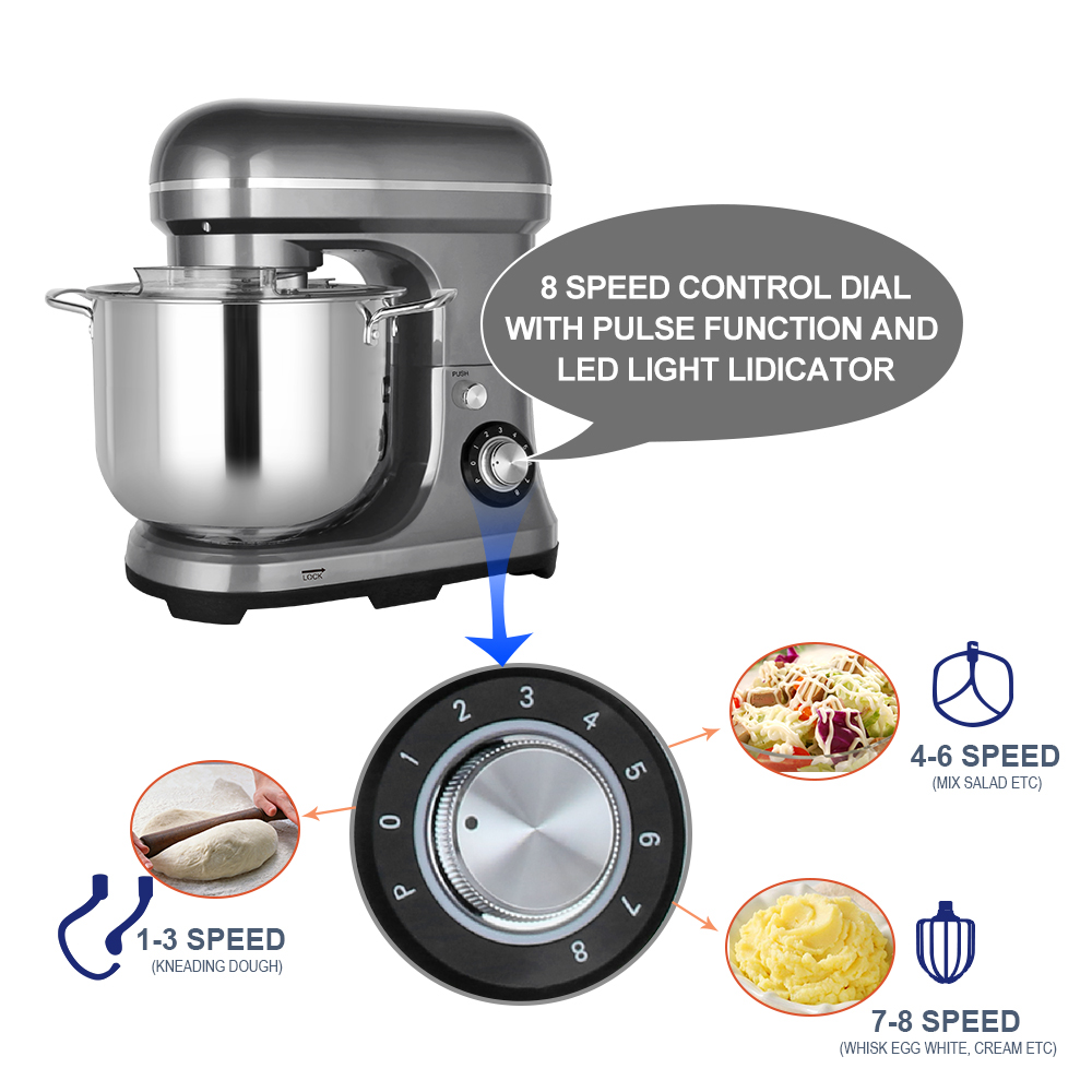 Batedeira Elétrica Planetária  - Kitchen Appliances Are avaliação e preço